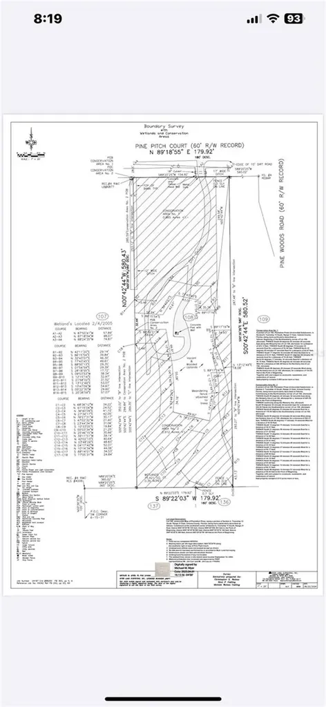 3781 Pine Pitch Court Ormond Beach FL 32174