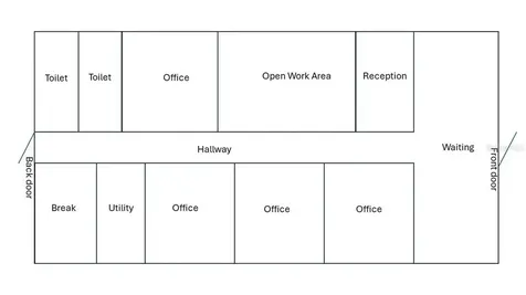 1310 N Main Street Kissimmee FL 34744