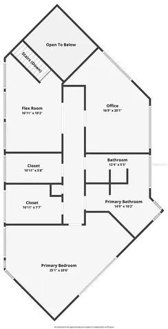 2612 Turnbull Bay Road New Smyrna Beach FL 32168