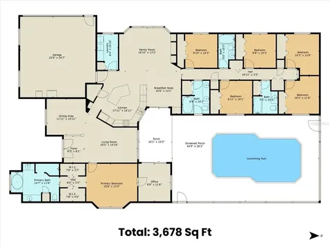 657 W Keller Street Hernando FL 34442
