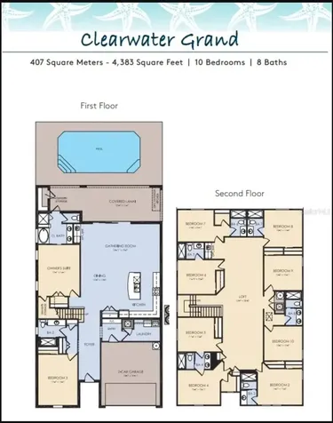 1978 Summer Drive Davenport FL 33897