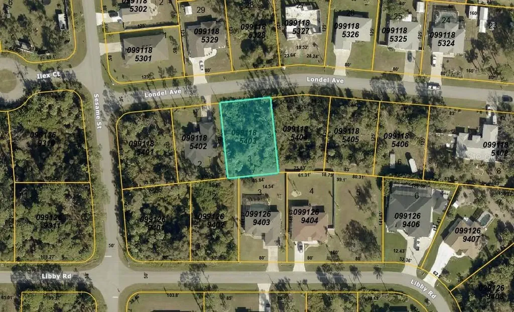 Londel Avenue North Port FL 34287