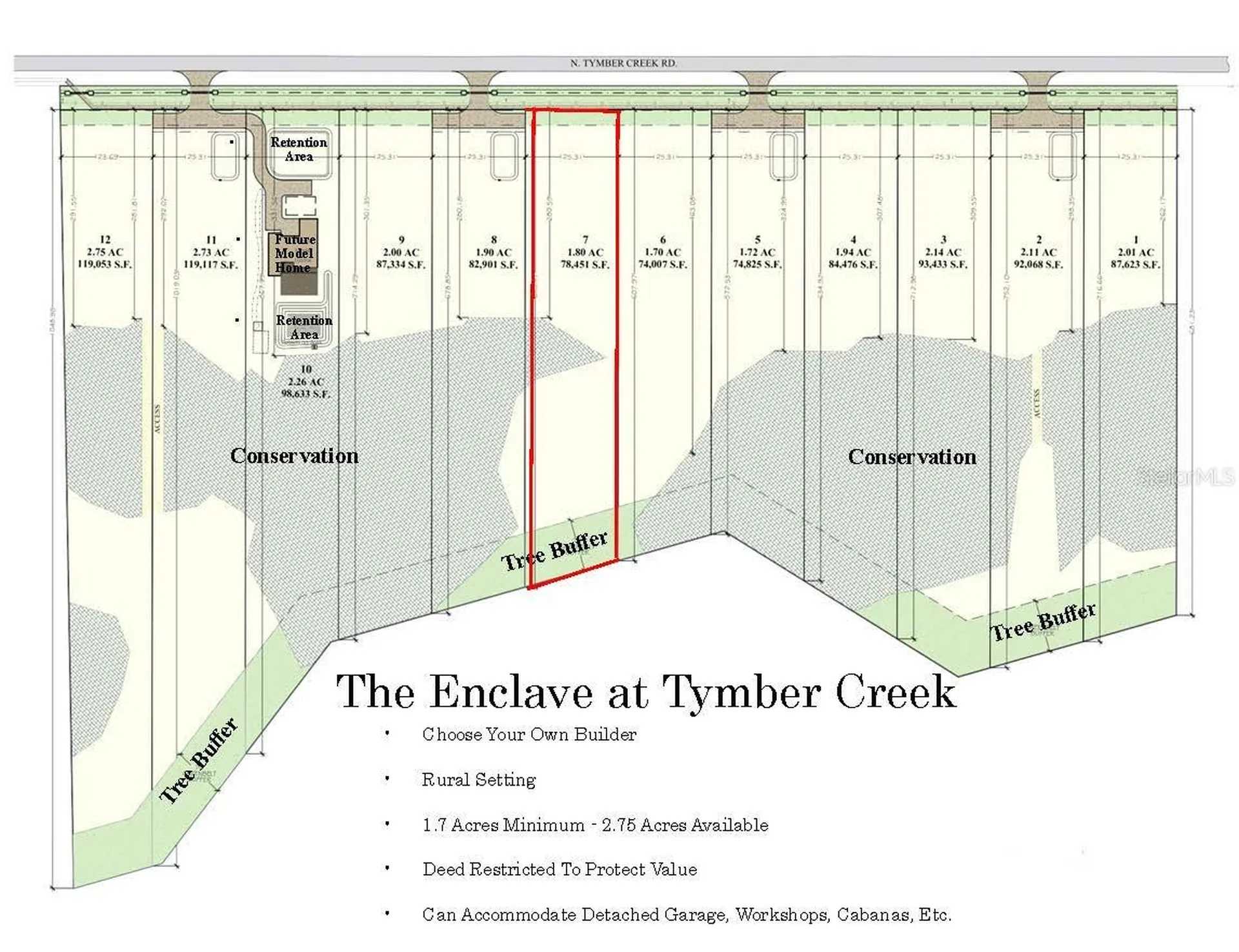 475 N Tymber Creek Ormond Beach FL 32174