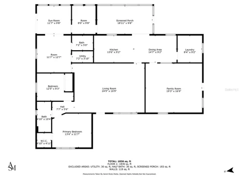 330 W 4th Street Frostproof FL 33843