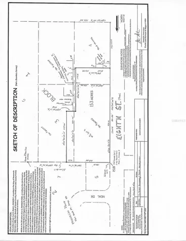 8TH Street Montverde FL 34756