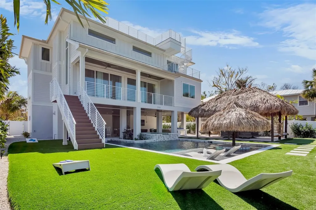 244 Willow Avenue Anna Maria FL 34216