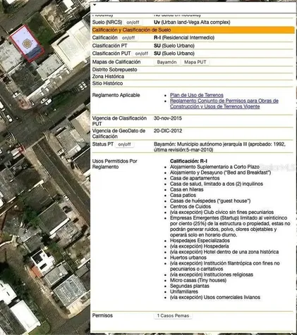 Z2 Dragon Street Urb Lomas Verdes Bayamon PR 00956