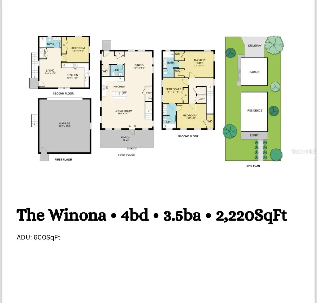 4755 11th Avenue S St Petersburg FL 33711