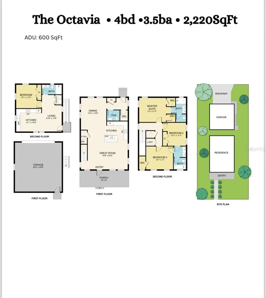 4759 11th Avenue S St Petersburg FL 33711