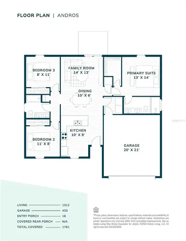 17 Renn Lane Palm Coast FL 32164