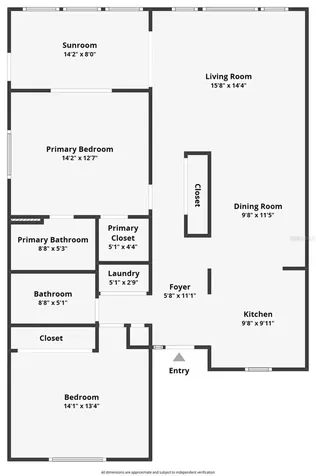 1111 Harbour Point Drive Port Orange FL 32127