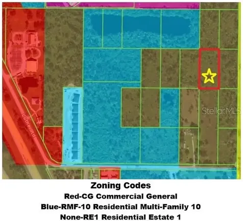 2386 Luther Road Punta Gorda FL 33983