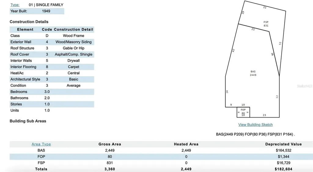 13309 E Us 92 Highway Dover FL 33527