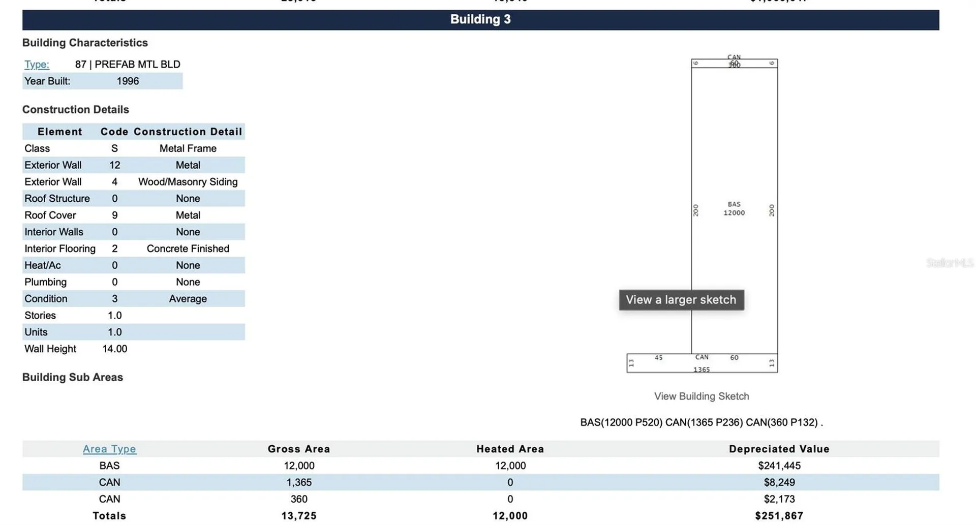 13309 E Us 92 Highway Dover FL 33527