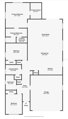 1021 SW 67th Way Gainesville FL 32607