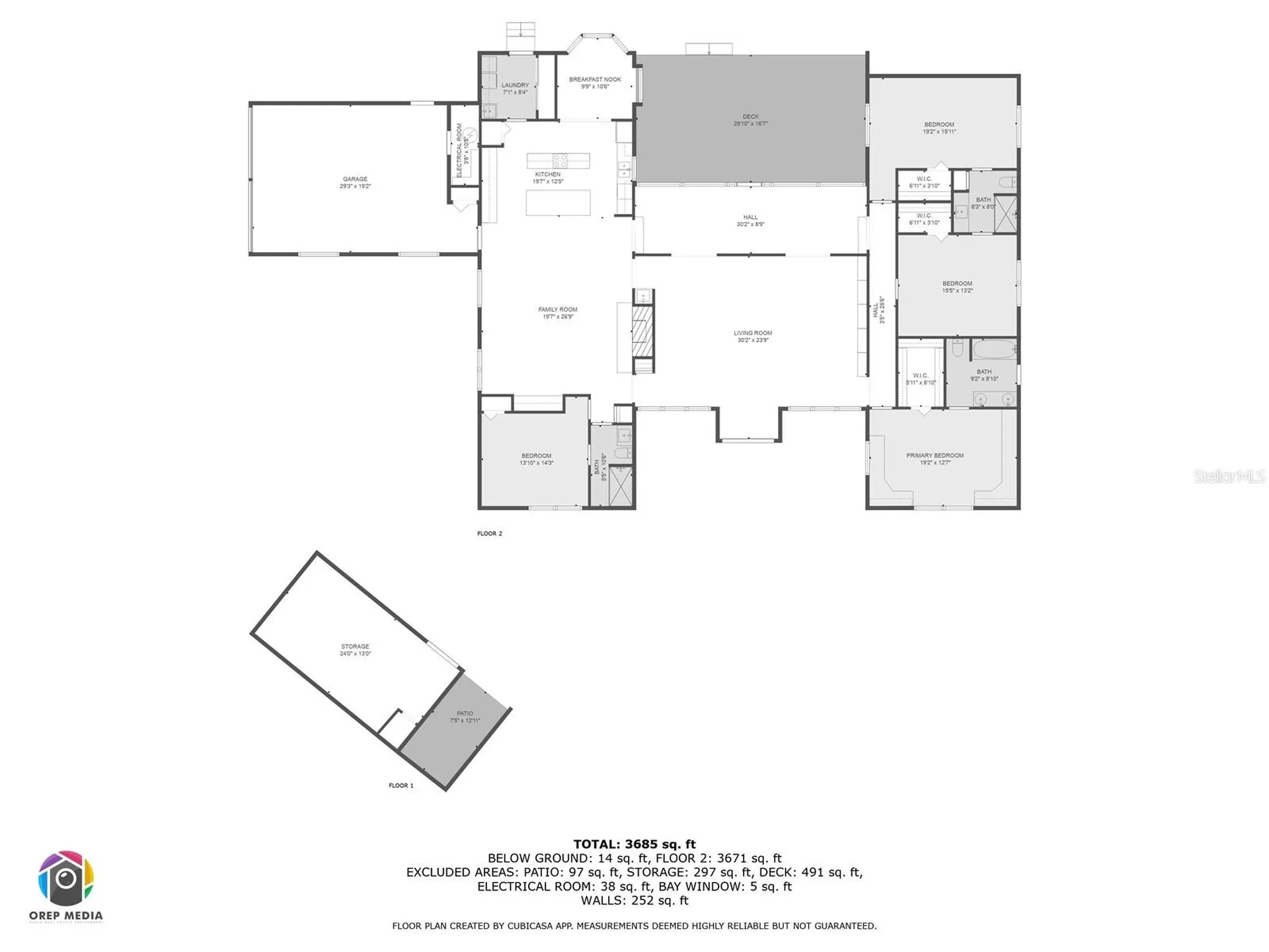 3555 SW 24th Avenue Road Ocala FL 34471