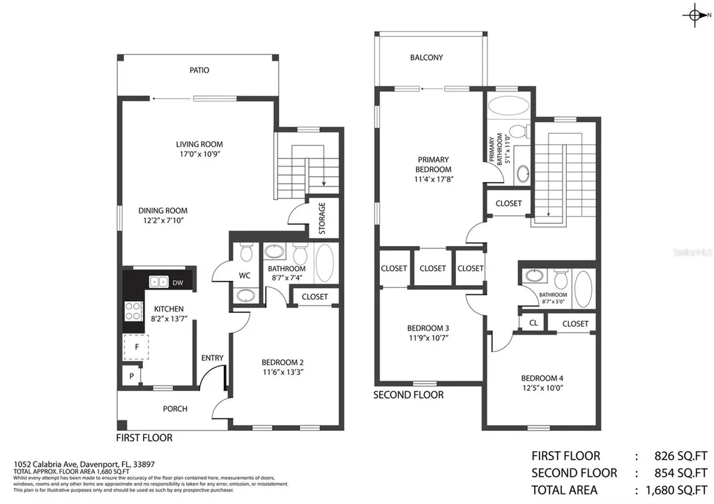 1052 Calabria Avenue Davenport FL 33897