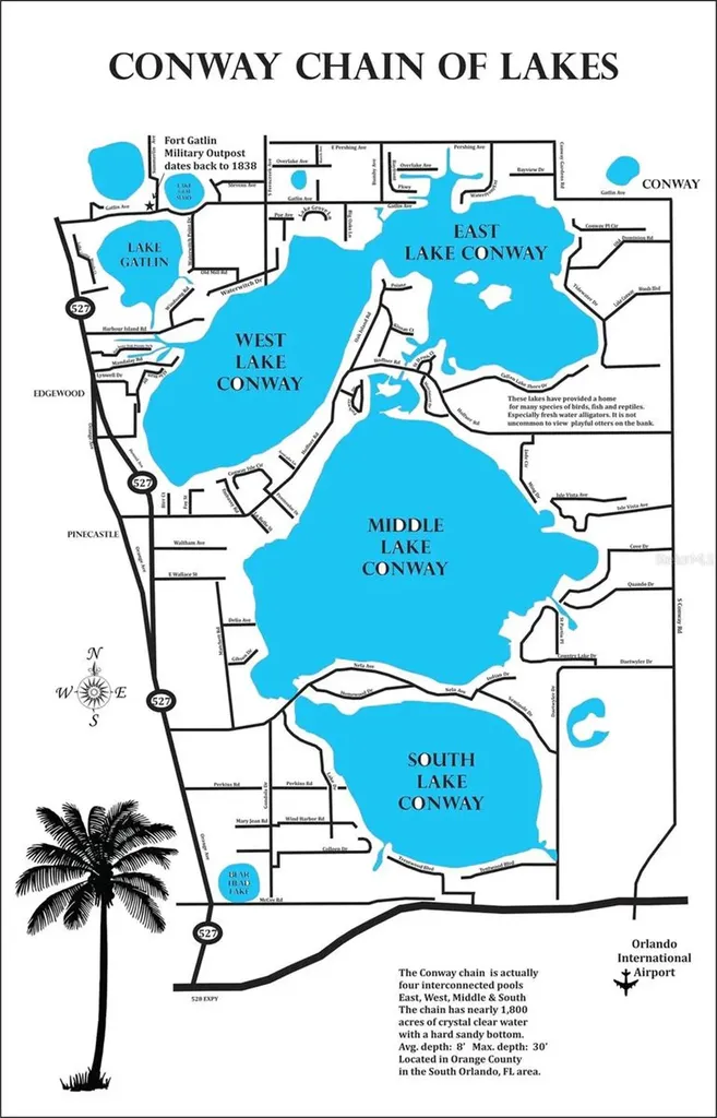 4016 Isle Vista Avenue Belle Isle FL 32812