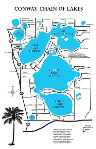 4016 Isle Vista Avenue Belle Isle FL 32812