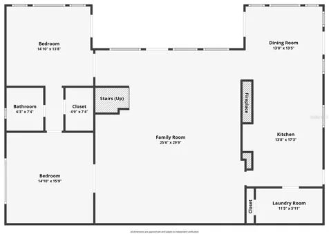 105 Saxon Boulevard Deltona FL 32725