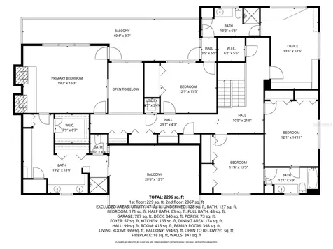 1058 Eldorado Avenue Clearwater Beach FL 33767