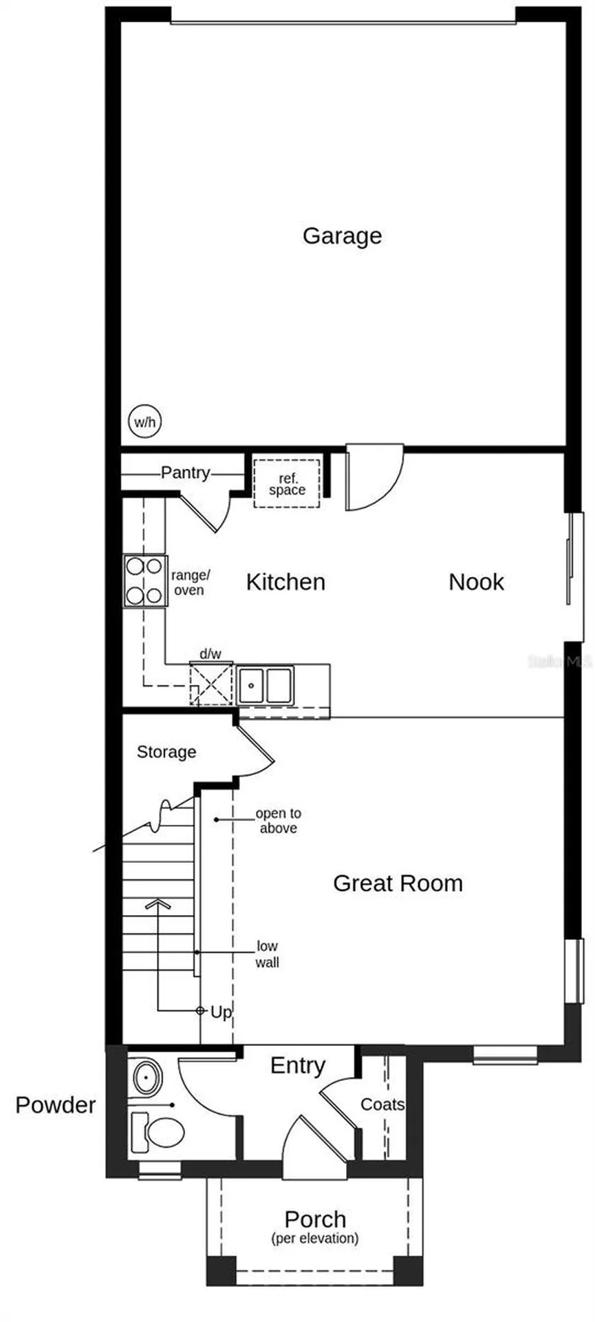 9588 Westside Hills Drive Davenport FL 33896