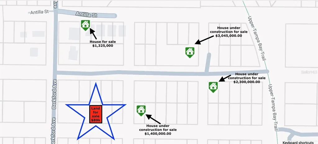 Ardenwood Street Tampa FL 33625