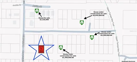 Ardenwood Street Tampa FL 33625