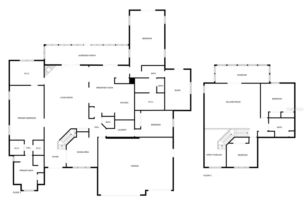 13496 S Oakview Avenue Floral City FL 34436