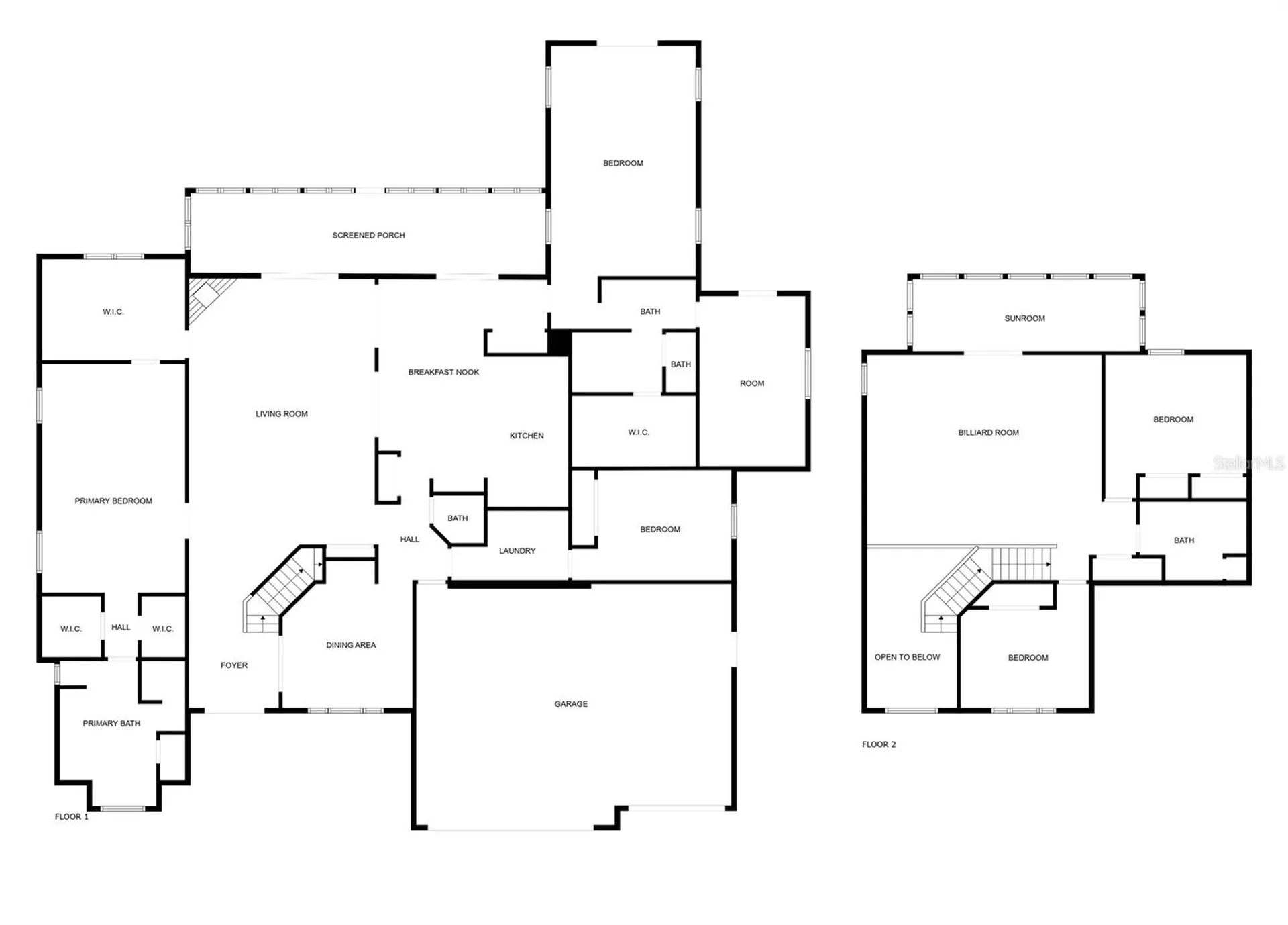 13496 S Oakview Avenue Floral City FL 34436