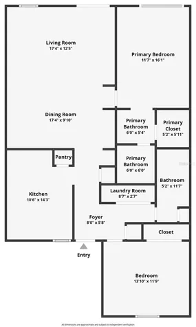 1 Tomoka Oaks Boulevard Ormond Beach FL 32174