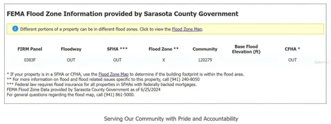 Lot 9 Sadnet Lane North Port FL 34286
