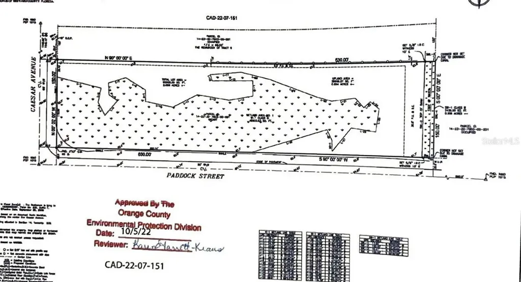 Caesar Avenue Orlando FL 32833