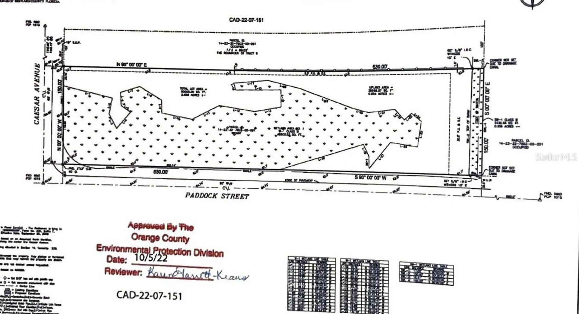 Caesar Avenue Orlando FL 32833