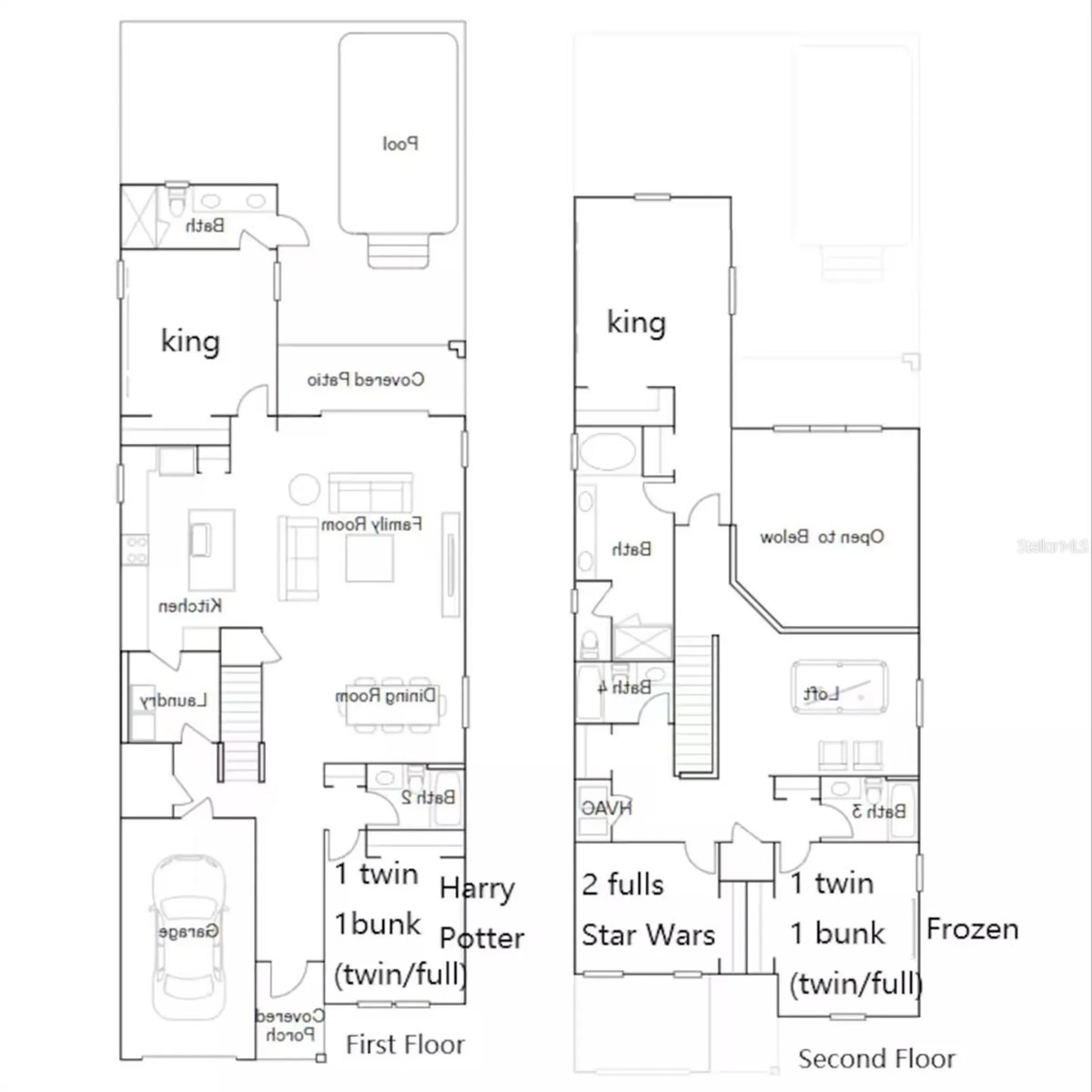 2791 Punctuation Place Kissimmee FL 34746