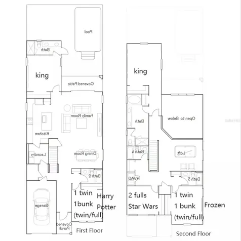 2791 Punctuation Place Kissimmee FL 34746