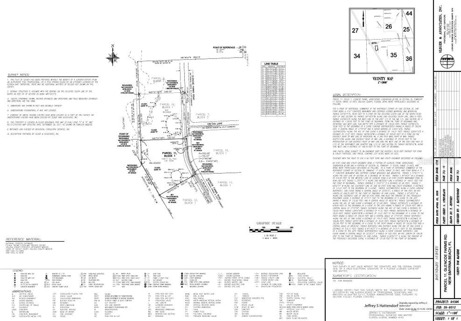 2625 Glencoe Farms Road New Smyrna Beach FL 32168