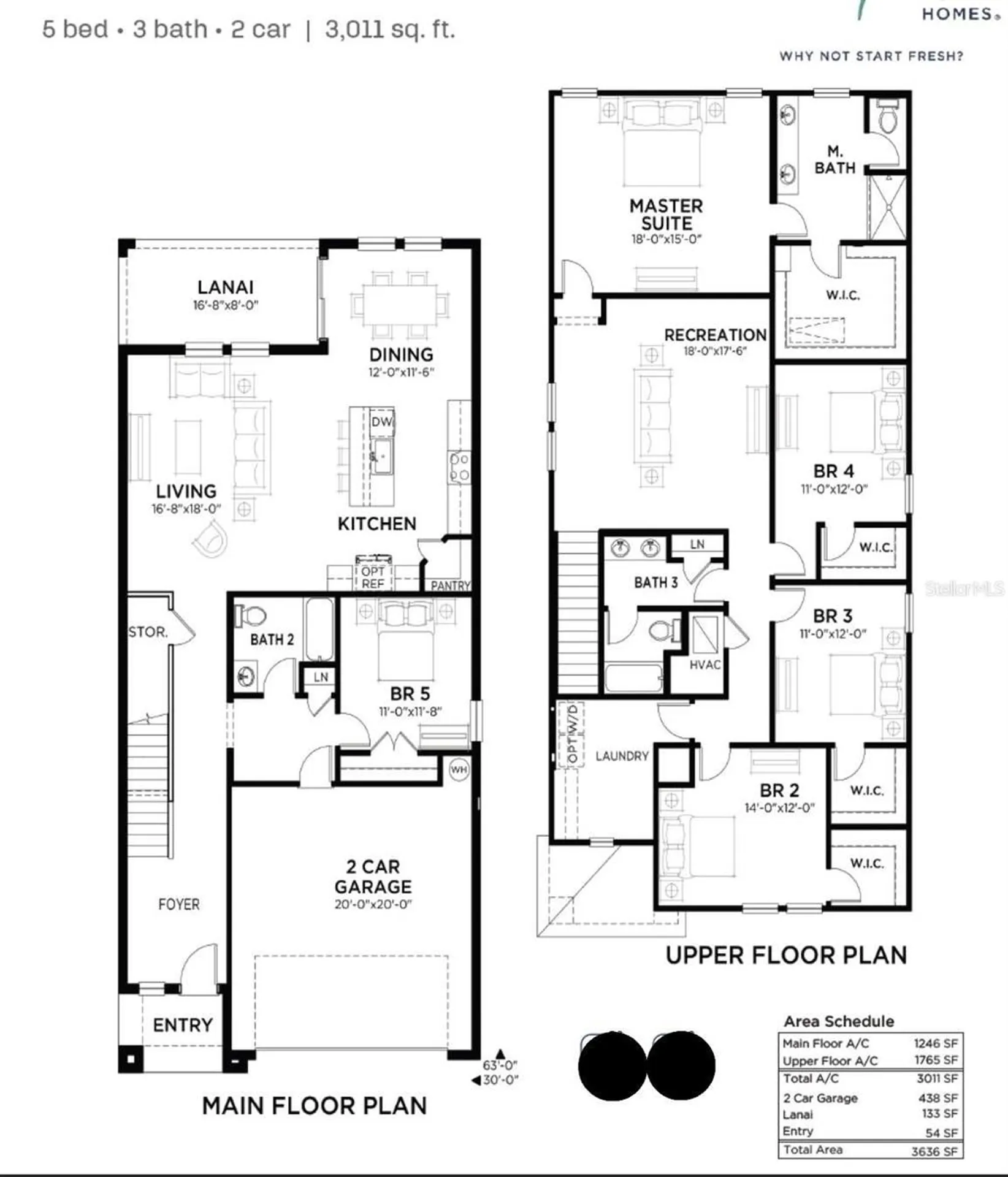 5381 Maddie Drive Haines City FL 33844