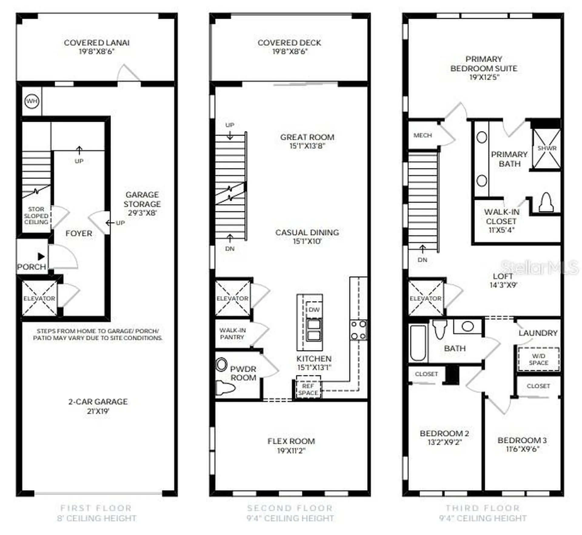 7318 Marathon Drive Seminole FL 33777