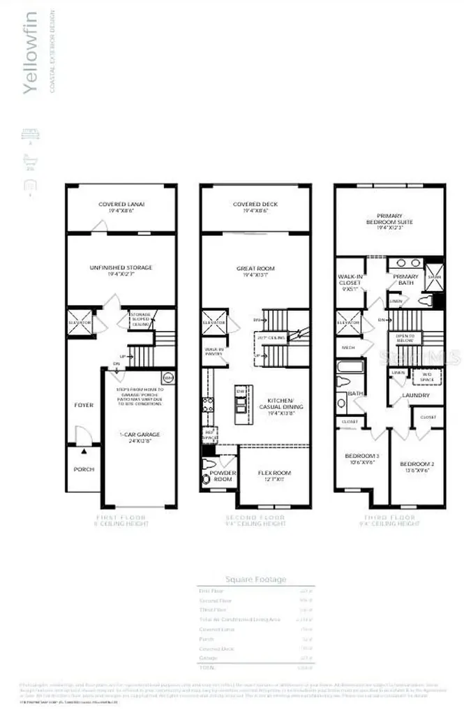 7334 Marathon Drive Seminole FL 33777