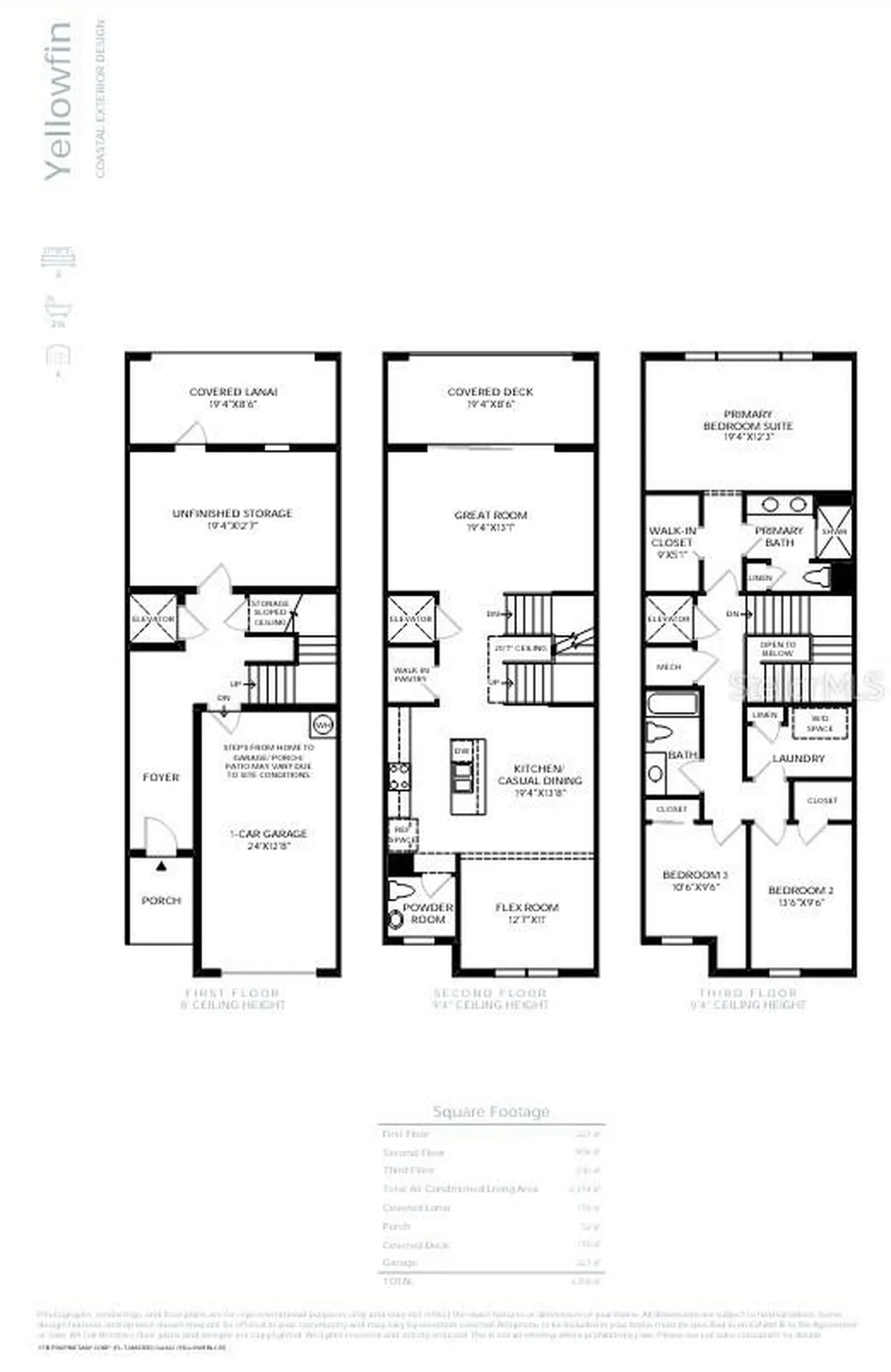 7334 Marathon Drive Seminole FL 33777