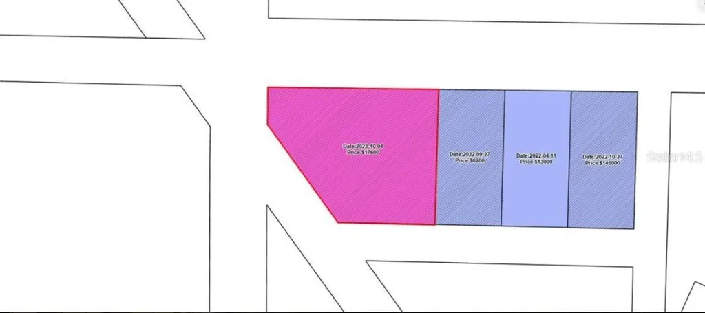 3502 E 5th Street Panama City FL 32401