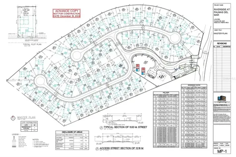 Academy Drive Humacao PR 00791
