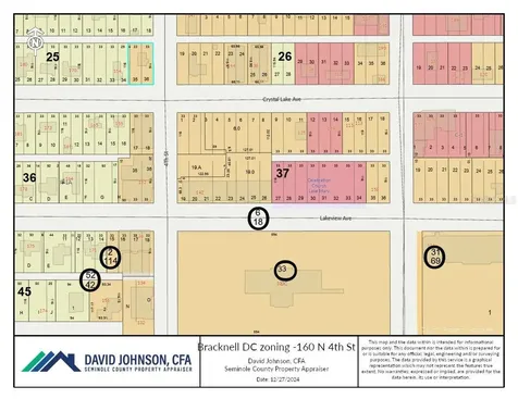 160 N 4th Street Lake Mary FL 32746