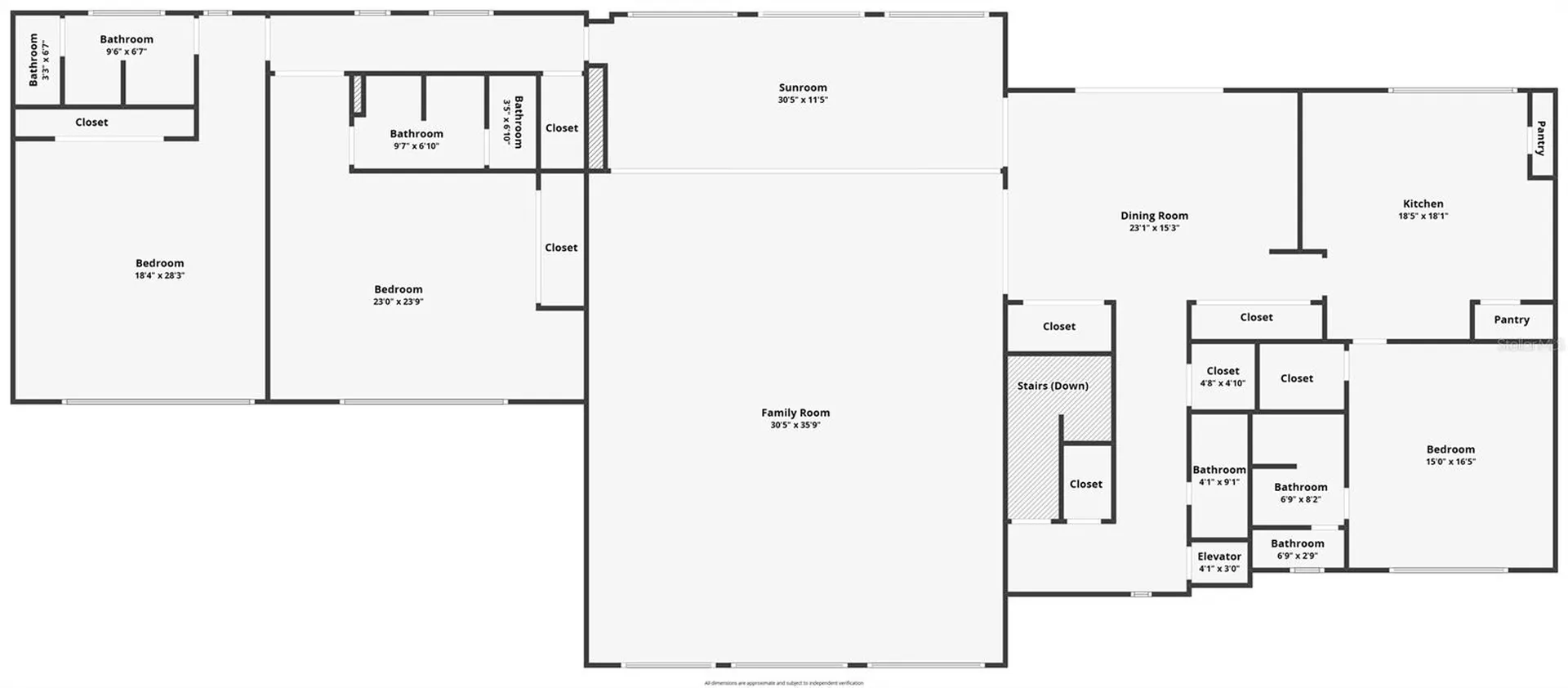 18 Coventry Drive Haines City FL 33844