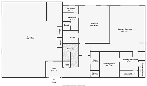 18 Coventry Drive Haines City FL 33844