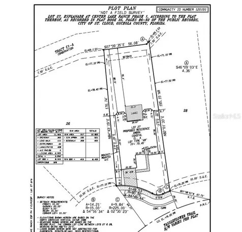 919 Tassleflower Trail St Cloud FL 34771
