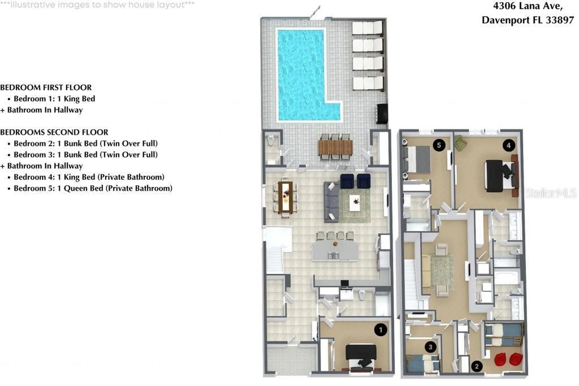 4306 Lana Avenue Davenport FL 33897