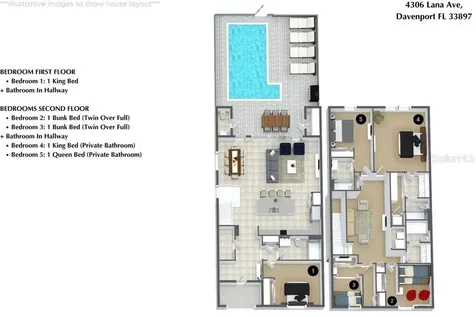 4306 Lana Avenue Davenport FL 33897