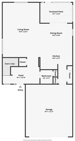 12549 Chenwood Avenue Hudson FL 34669